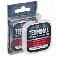 Terminal Feeder & Match 0,185 mm